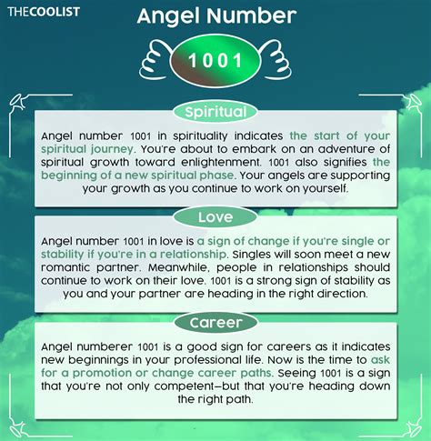 1001 angel number meaning|1001 Angel Number Meaning: Inspiration, Potential, New Beginnings